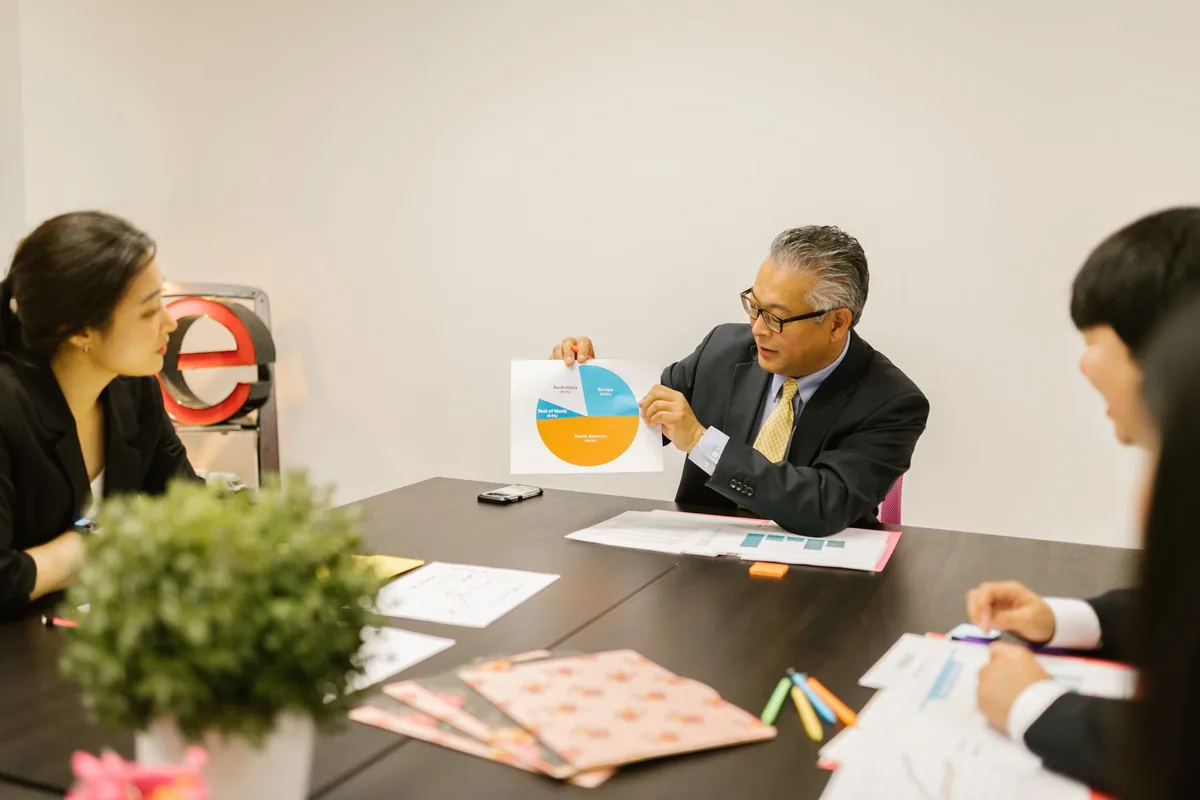 business executives discussing charts in meeting room