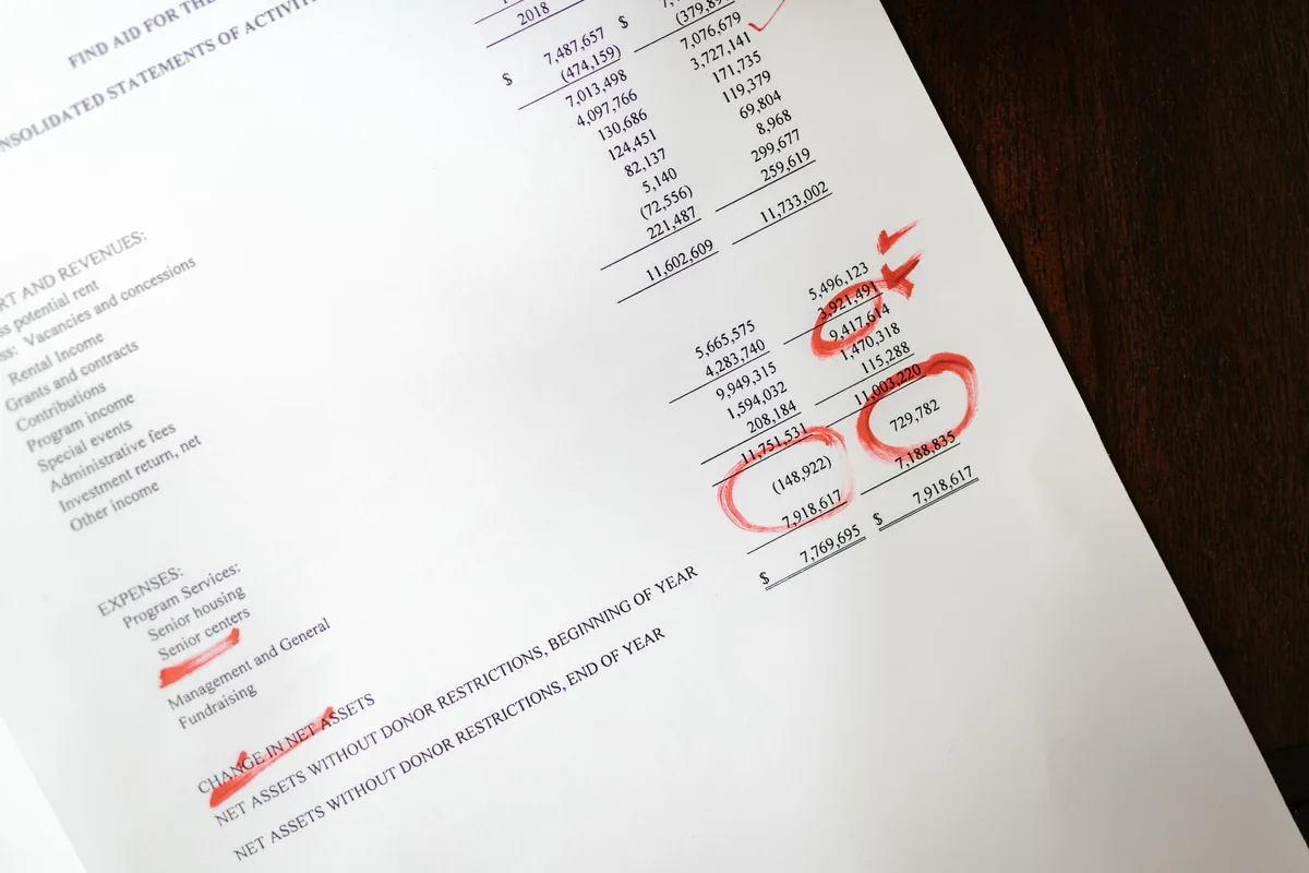 financial analysts reviewing balance sheet