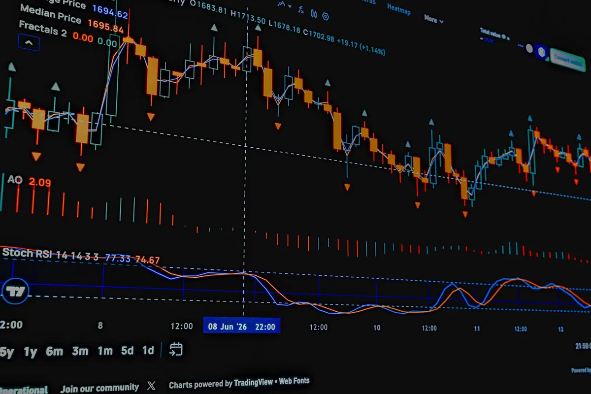 financial stock market trading floor ticker display